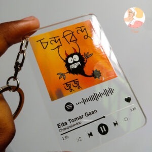 Eita tomar gaan~Chandrabindoo